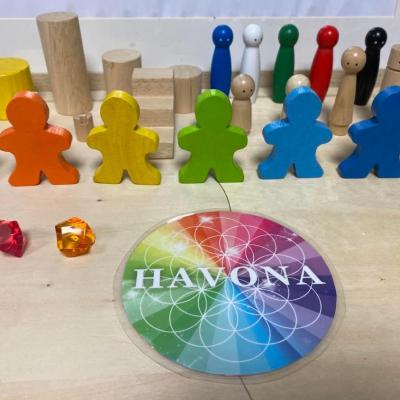 Outils cf havona